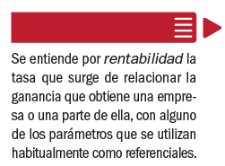 rentabilidad